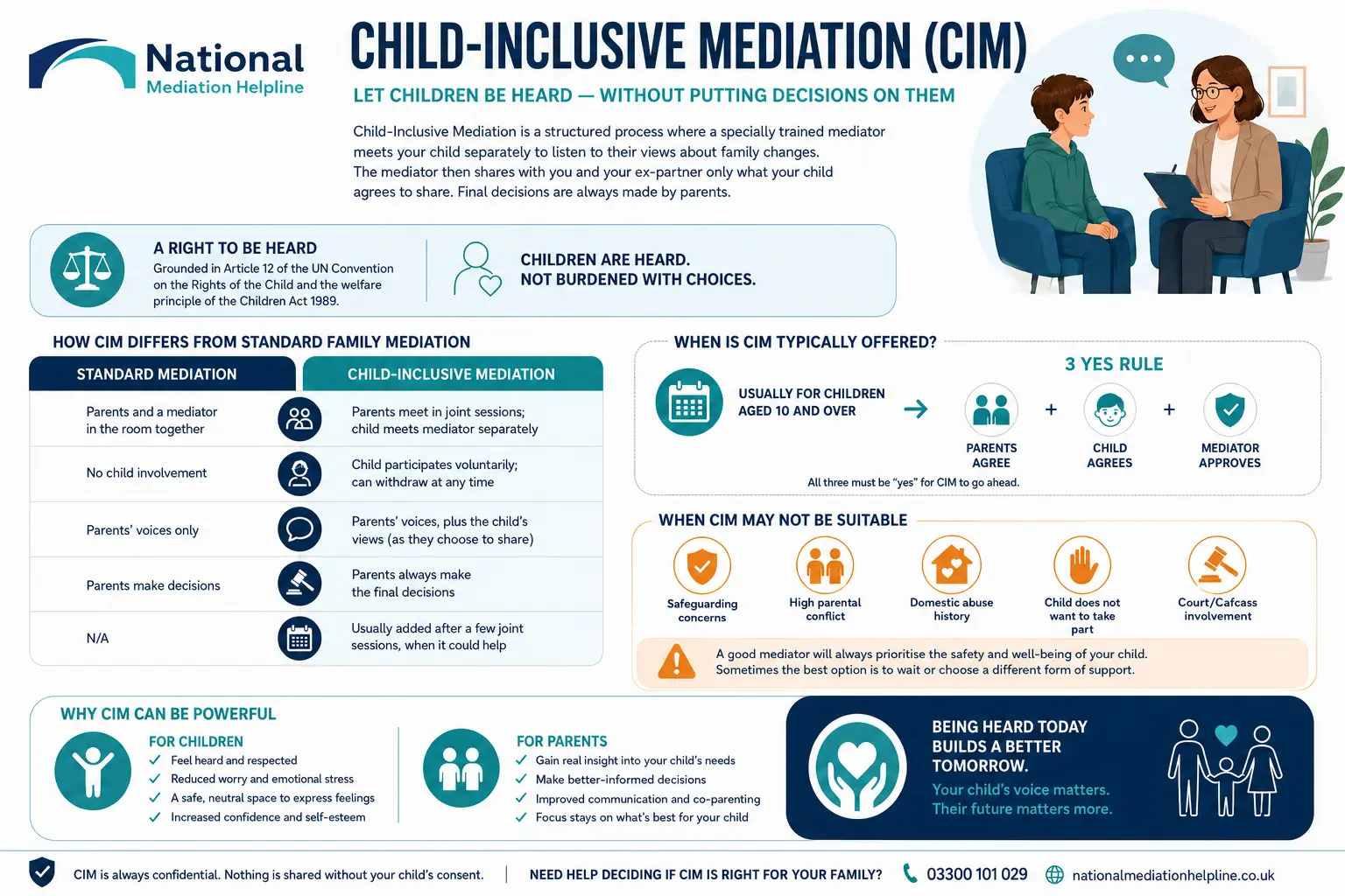 Child inclusive mediation Greater London UK ,a complete guide
