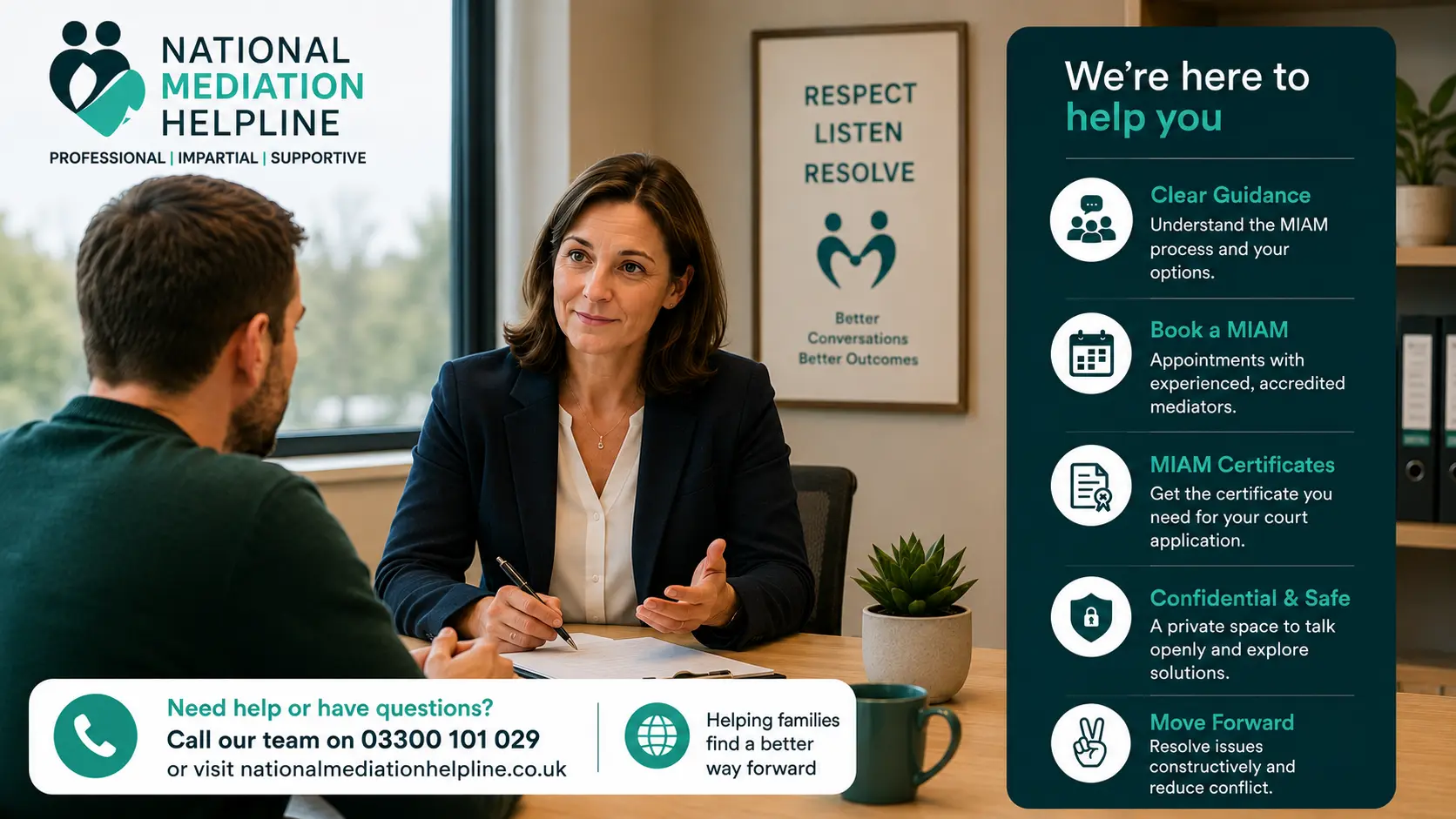 MIAM Exemptions Explained National Medaition Helpline UK Greater London
