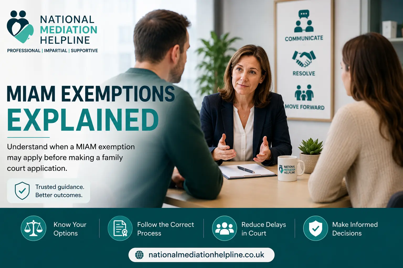 MIAM Exemptions Explained : What Happens If You Claim the Wrong MIAM Exemption in Greater London, UK?