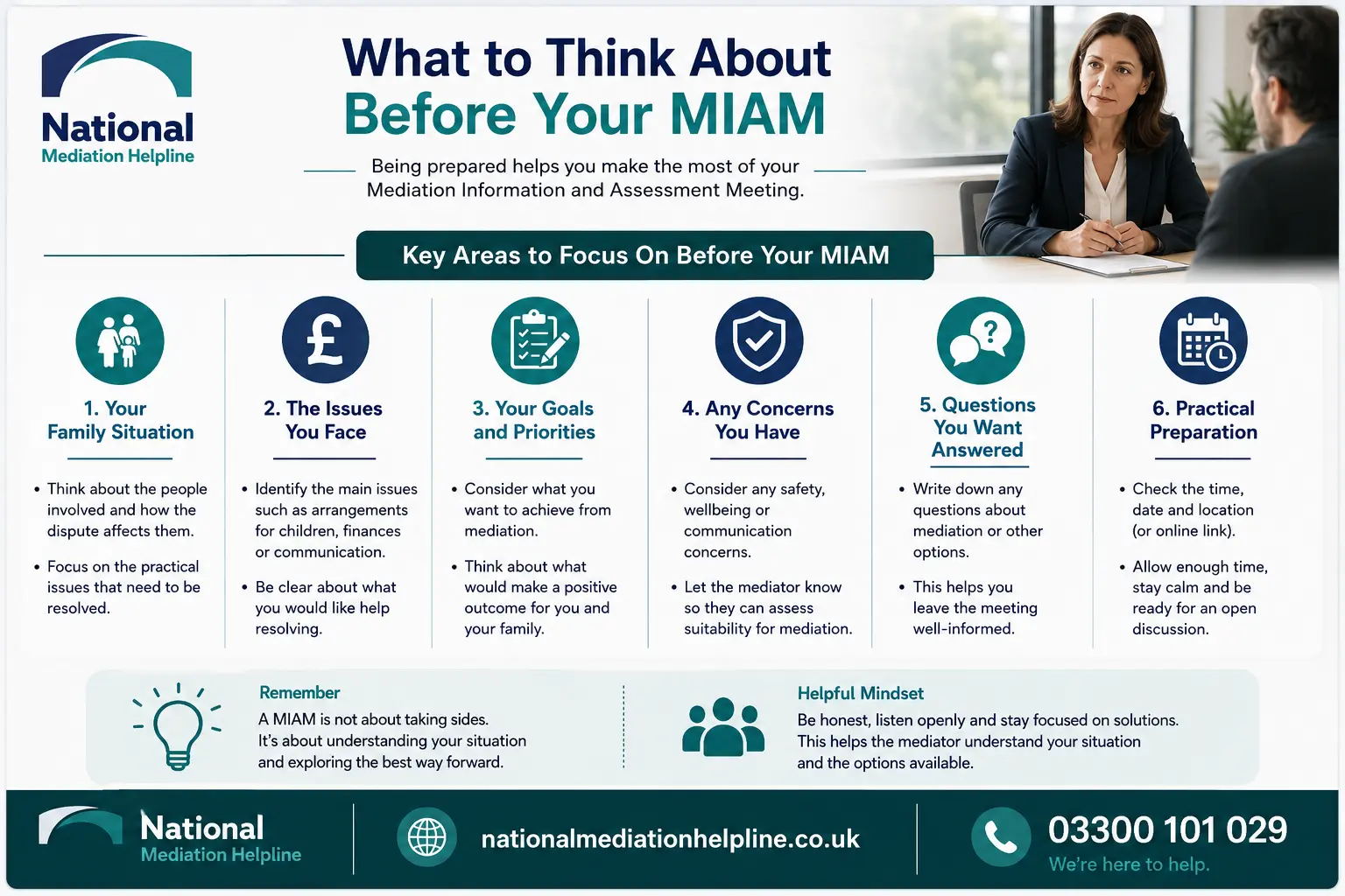 How to prepare for a miam in Greater London What to think before miam
